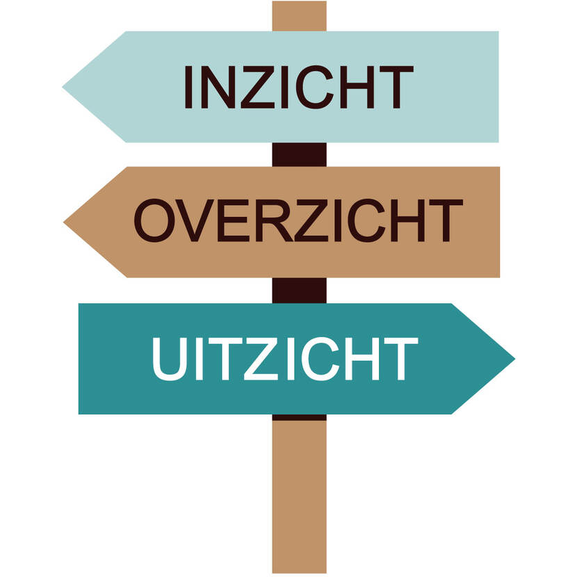 Icoon rol Beheerautoriteit Waddenzee: Inzicht en overzicht verkrijgen