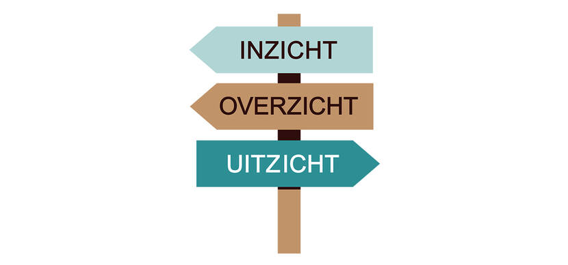 Een van de rollen van de Beheerautoriteit Waddenzee is het bieden van inzicht en overzicht